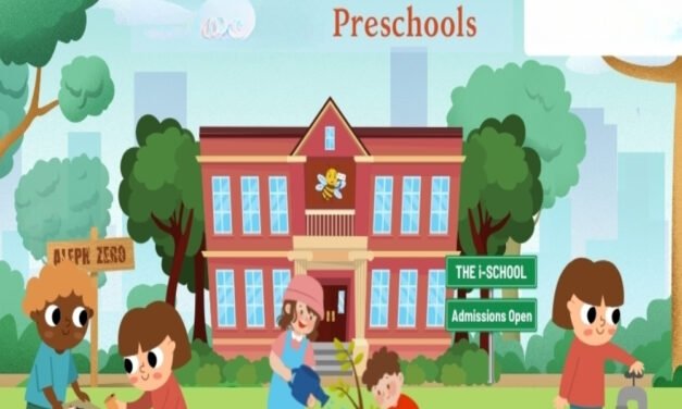 Sustainable Practices Implemented in Preschool Design
