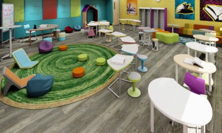 Define the importance of inclusive classroom environments.